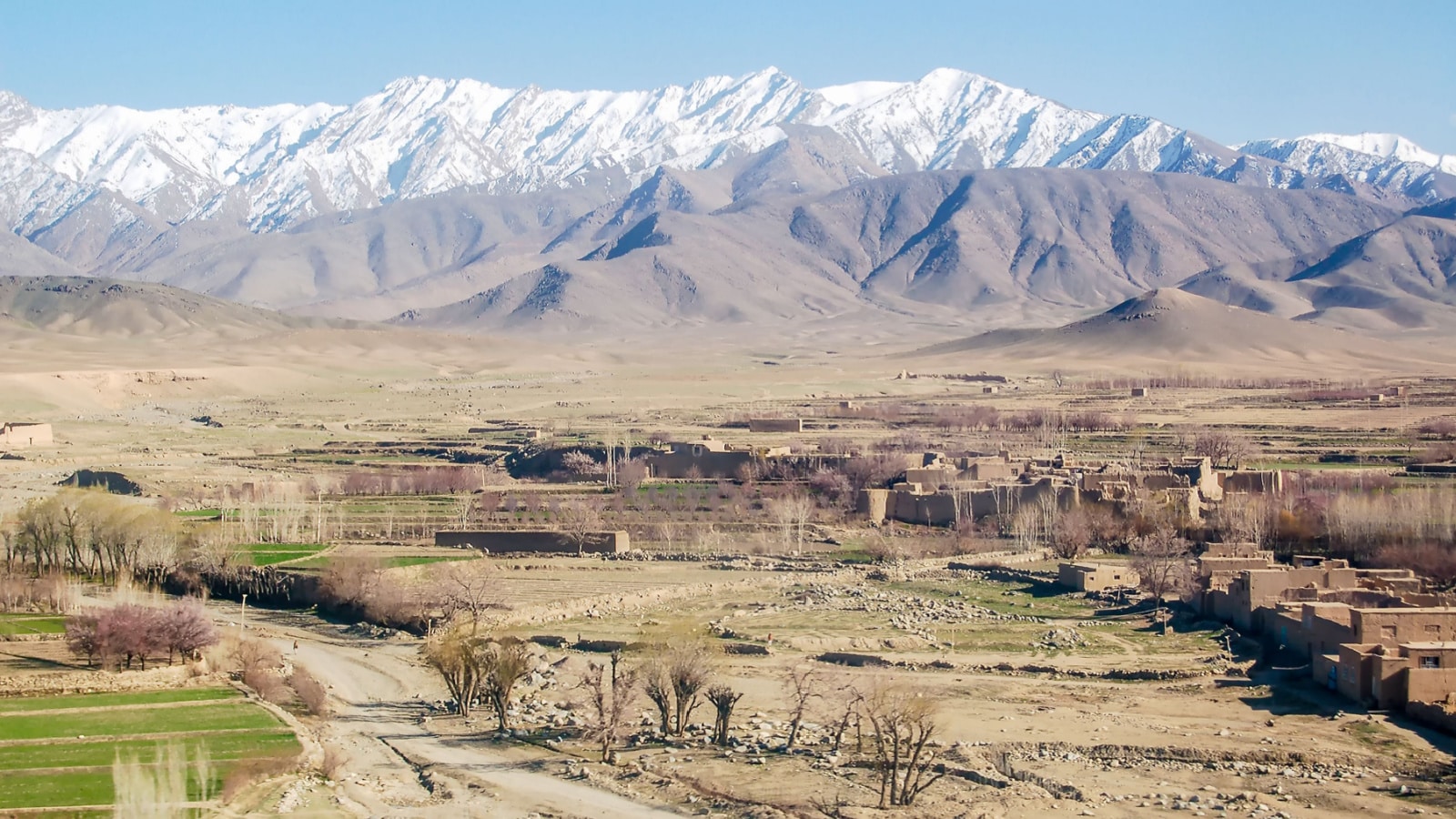 Aerial photo of small villages between Ghazni and Kabul in Afghanistan